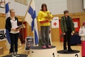 SM2012 S15, palkintojenjako
