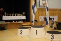SM2012 Palkintopöytä